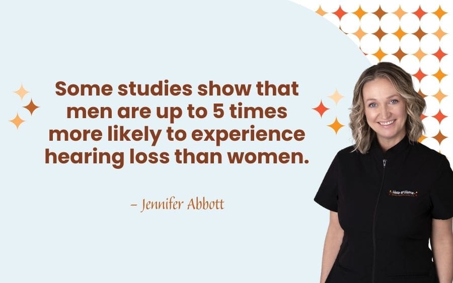 Some studies show that men are up to 5 times more likely to experience hearing loss than women.